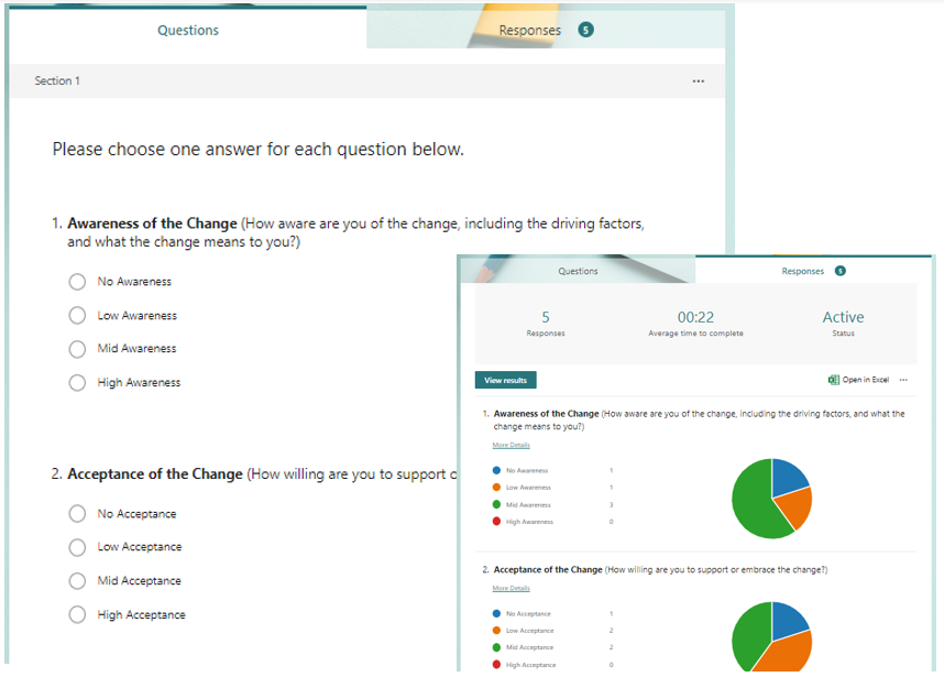 change management evaluation tools