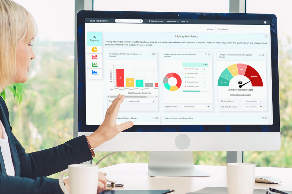 Best Change Management Metrics Template & Dashboard for Change Mgrs ...