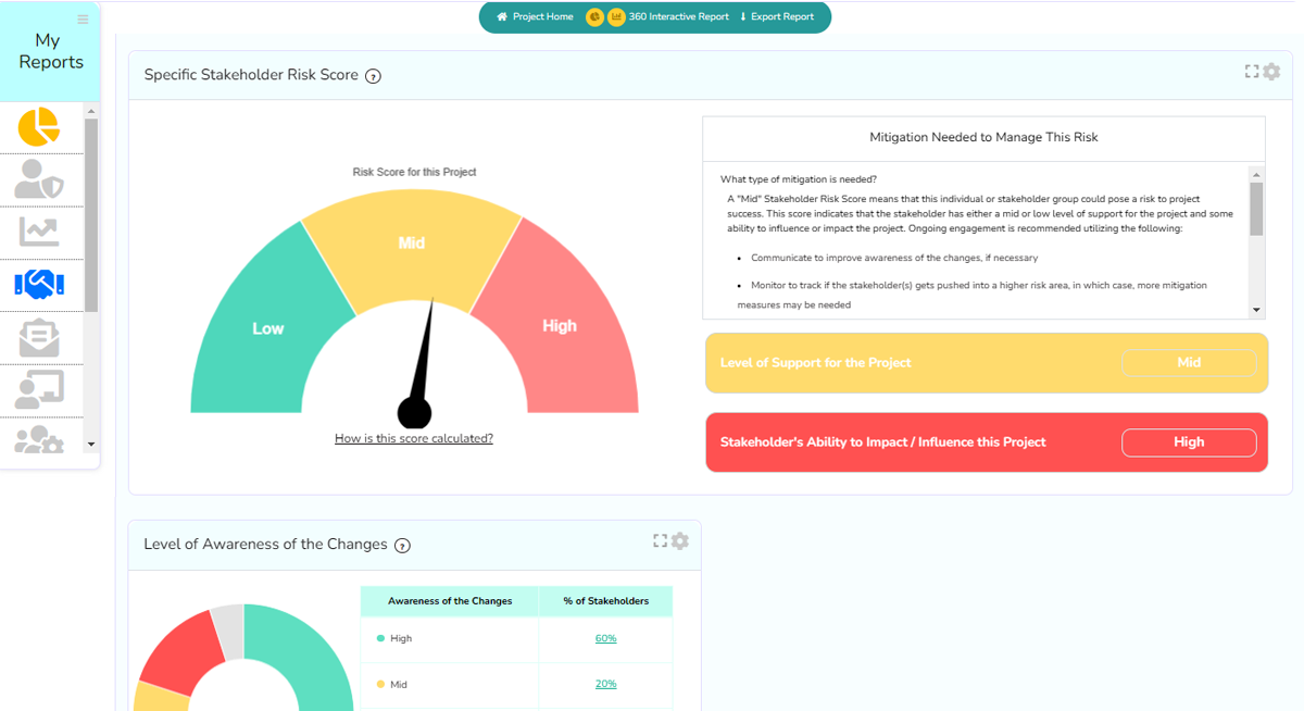 Change Management Reporting