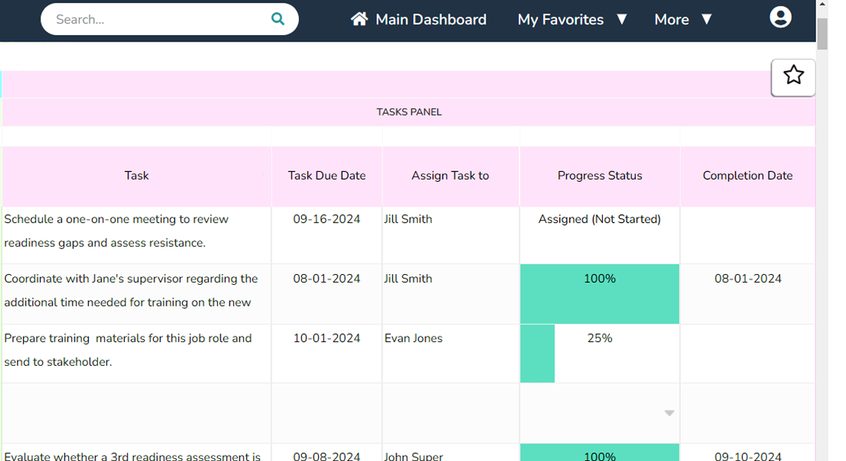 Change Metrics Tasks Panel