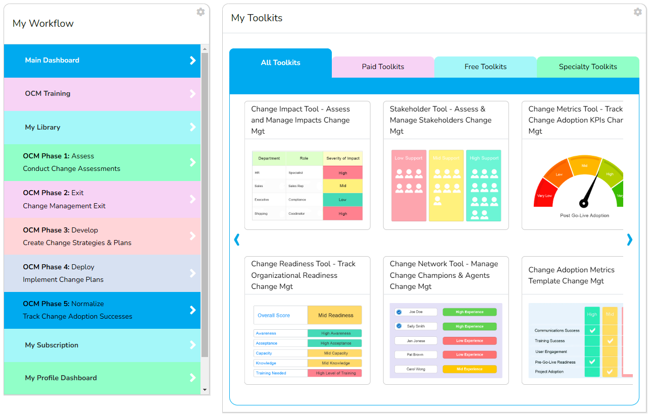 OCM Solution Change Management Platform