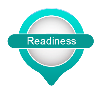 Change Readiness Assessment