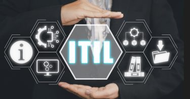 itil change management process