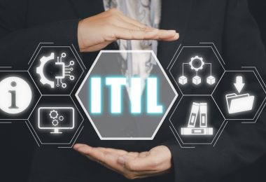 itil change management process