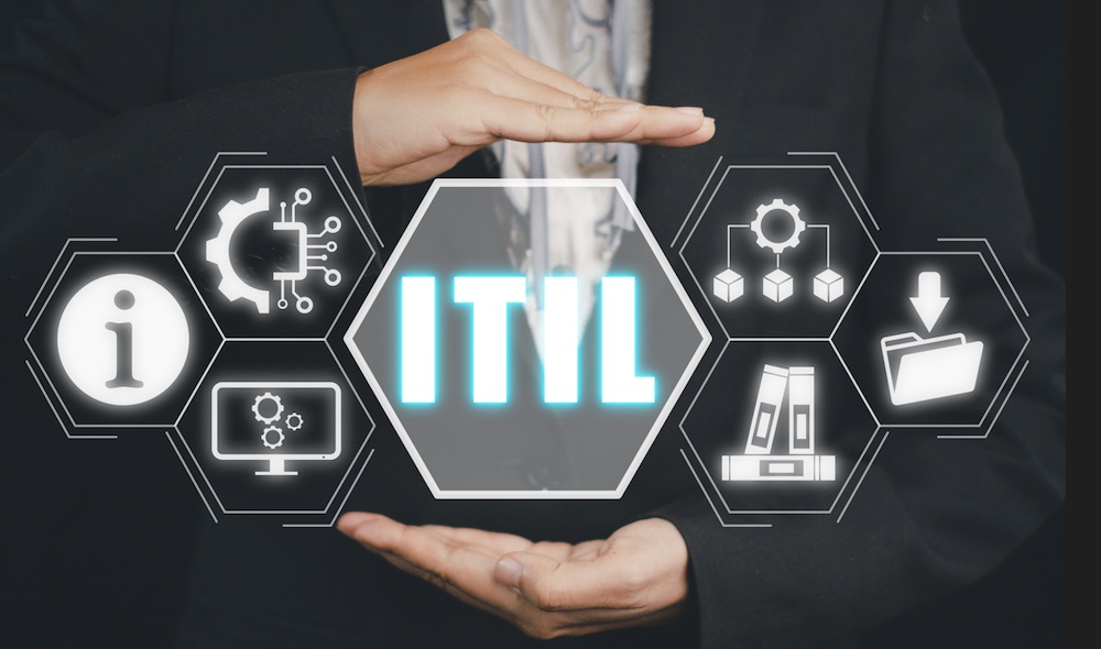 itil change management process