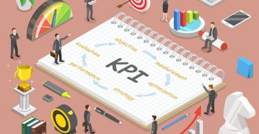 kpi in itil