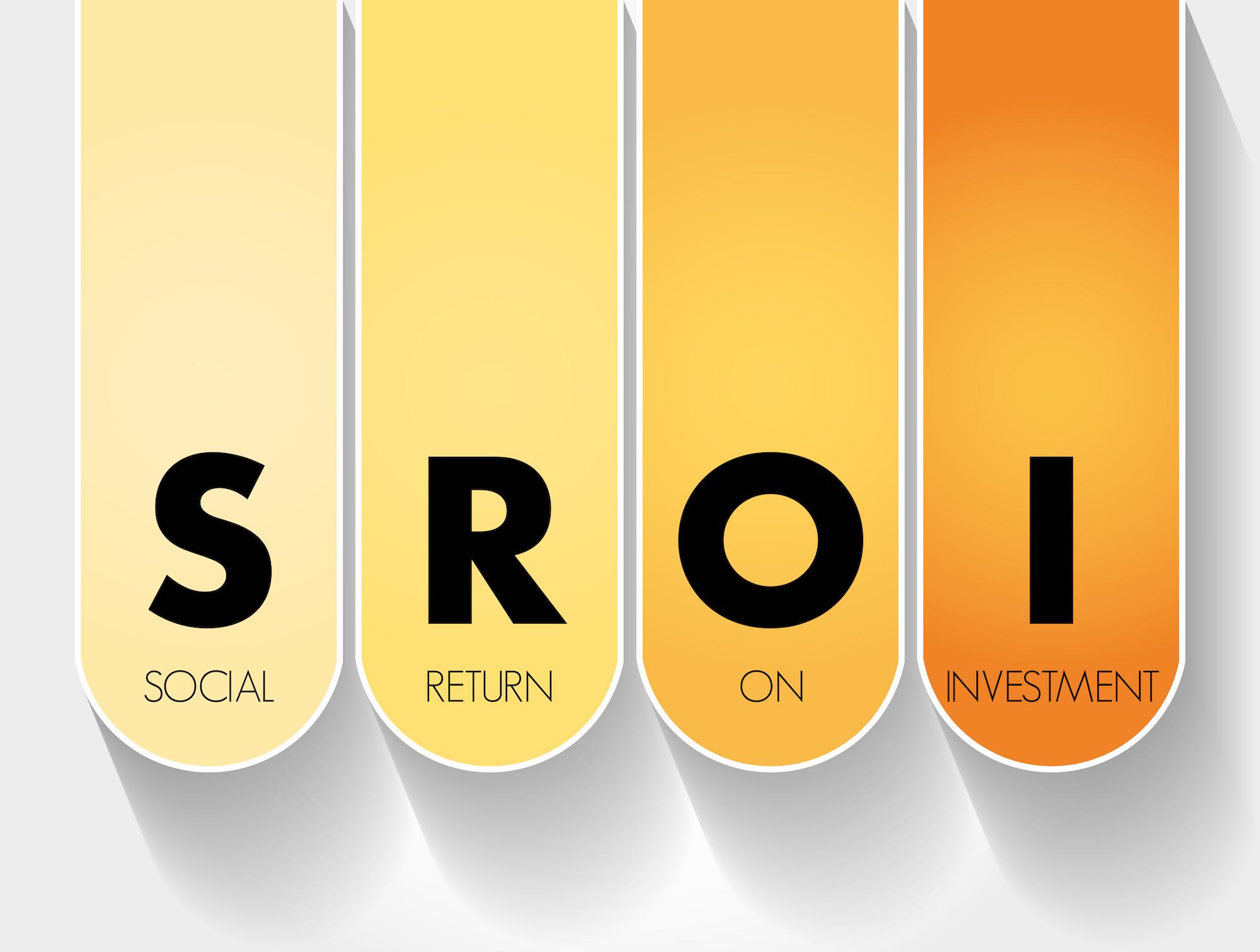 social impact measurement methods