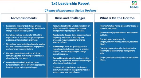 Free 2024 Change Management Status Updates Templates – OCM Solution