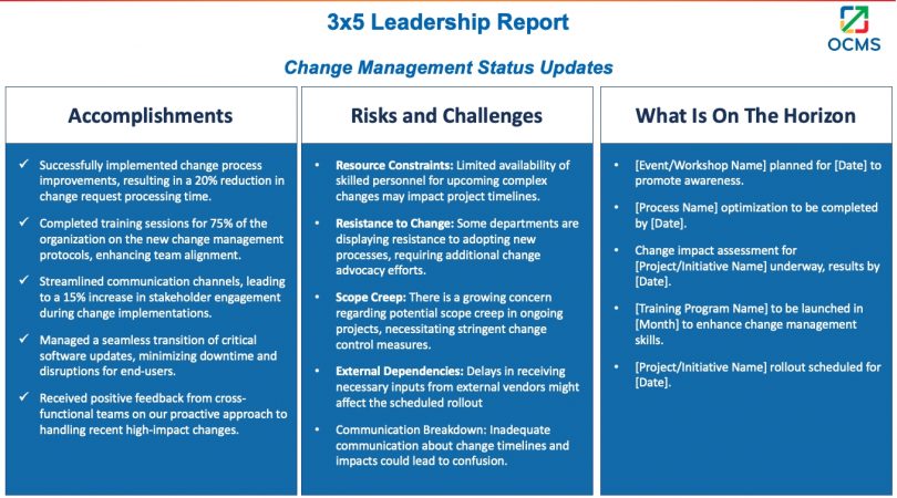 Free 2024 Change Management Status Updates Templates – OCM Solution