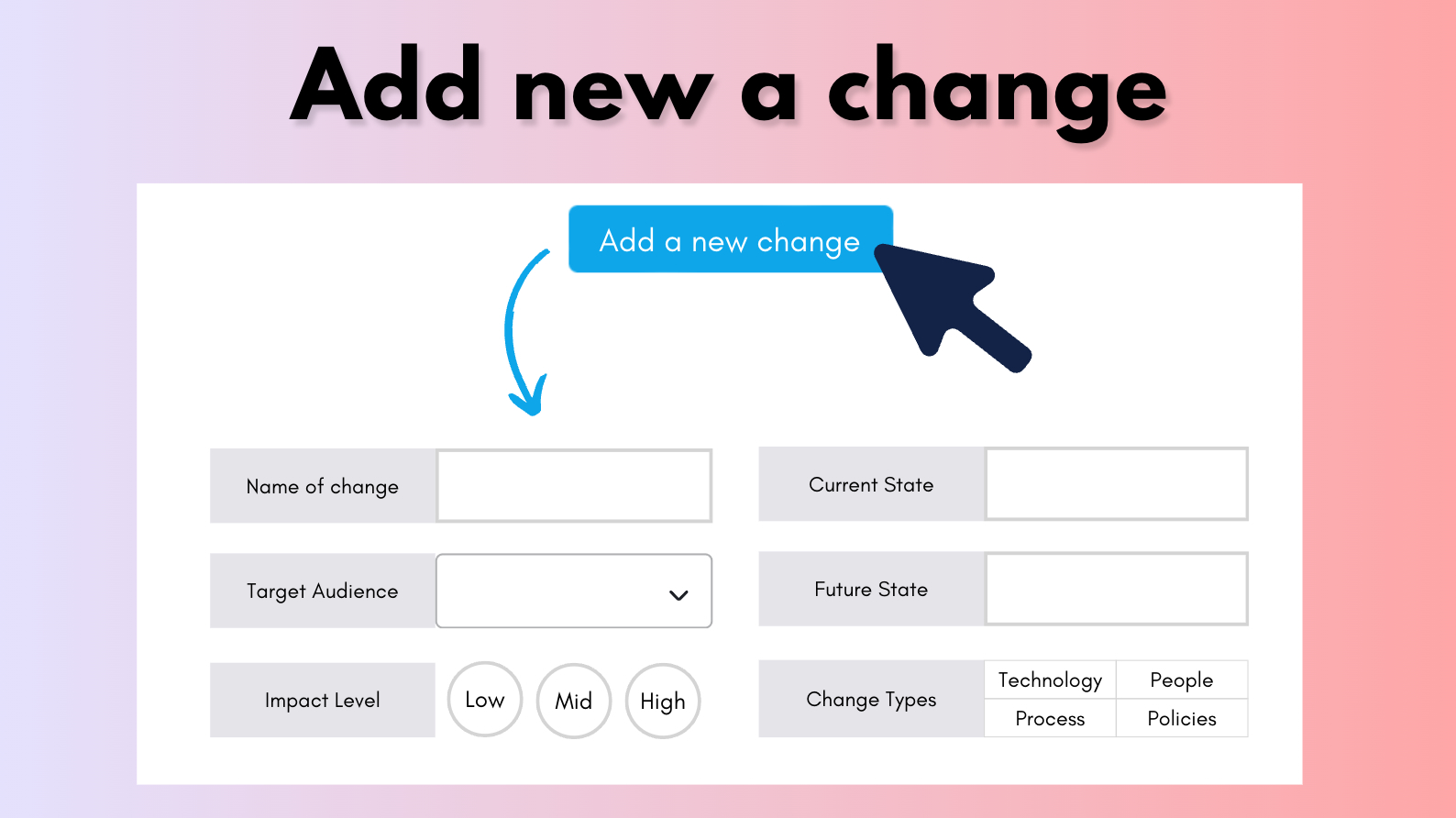 Change Impacts - Adding new project changes