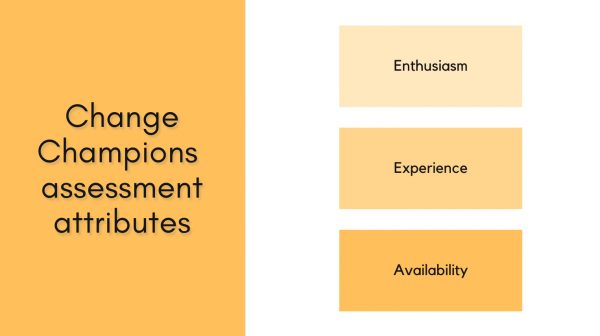 Best 2026 Change Champion Network Toolkit for Change Management – OCM ...