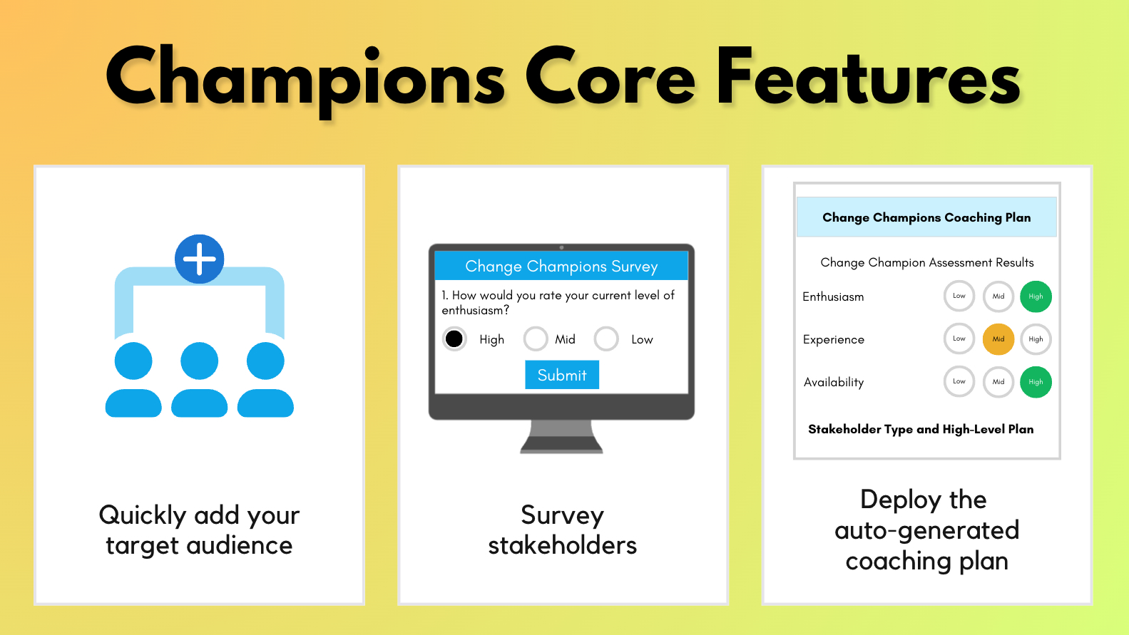 OCMS Portal Champions main features