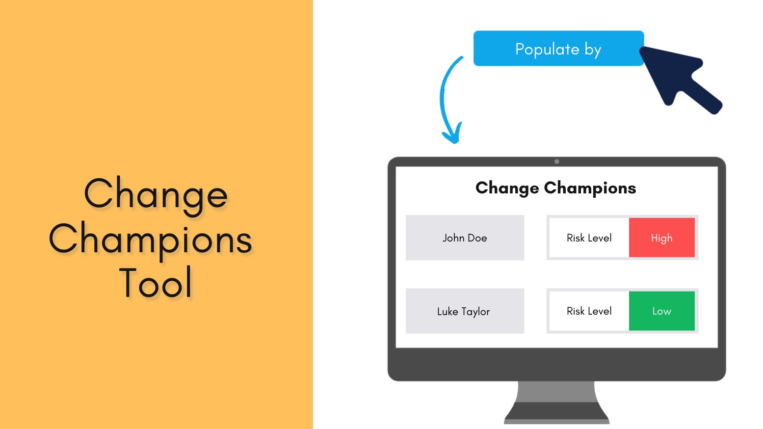 Change Champions Agent Network Tool