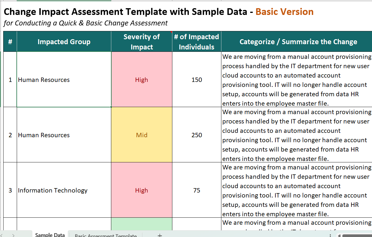 Free Change Impact Assessment (Basic Template)