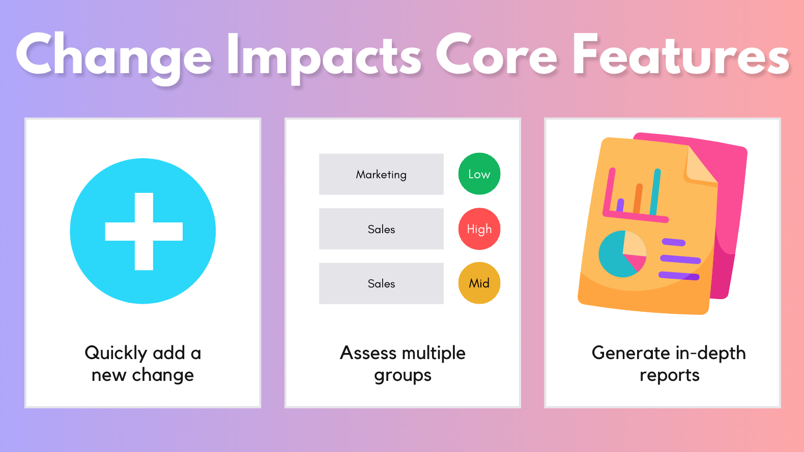 Main features of the change impacts tool
