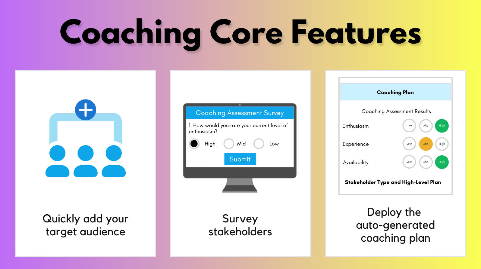 OCMS Portal Coaching Tool main features