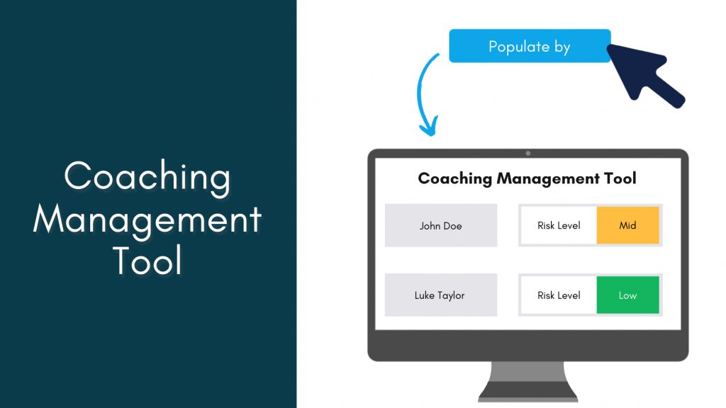 Best 2026 Change Coaching Management Tool for Coaching Managers ...