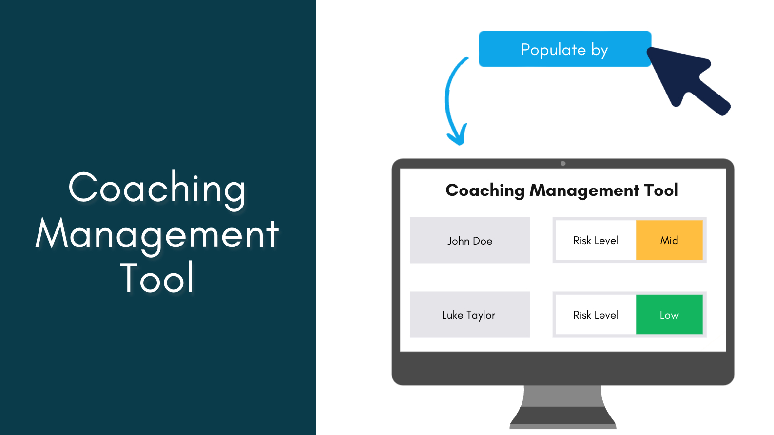 OCMS Portal Coaching Tool