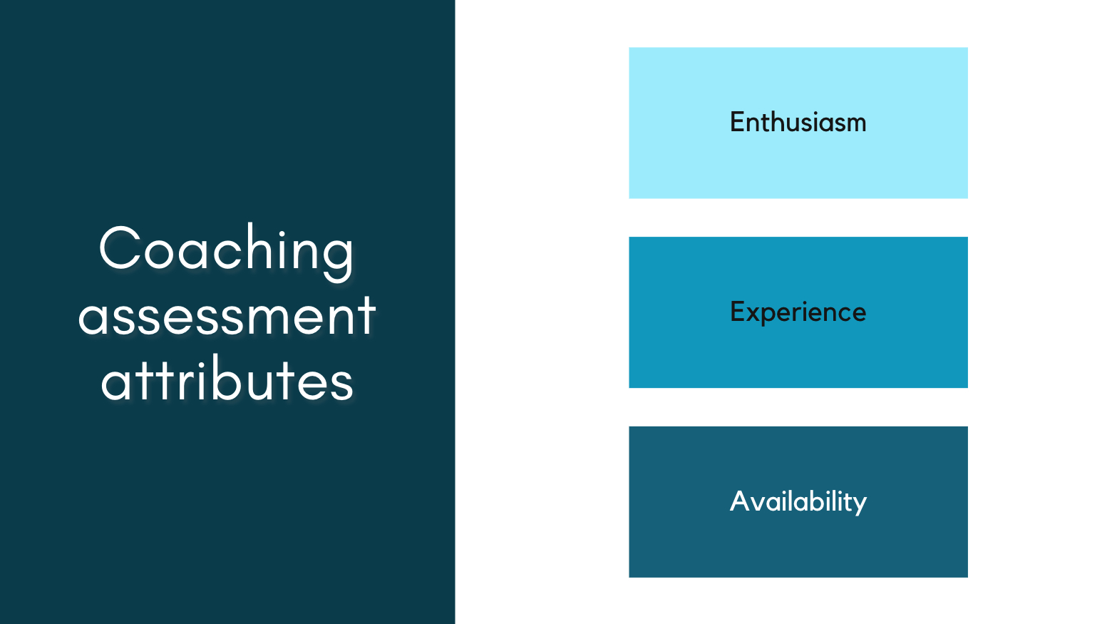 OCMS Portal Coaching Enthusiasm, Experience, Availability