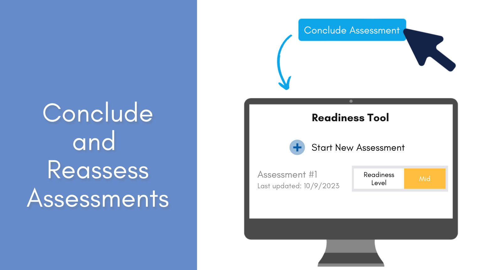 Start new readiness assessments