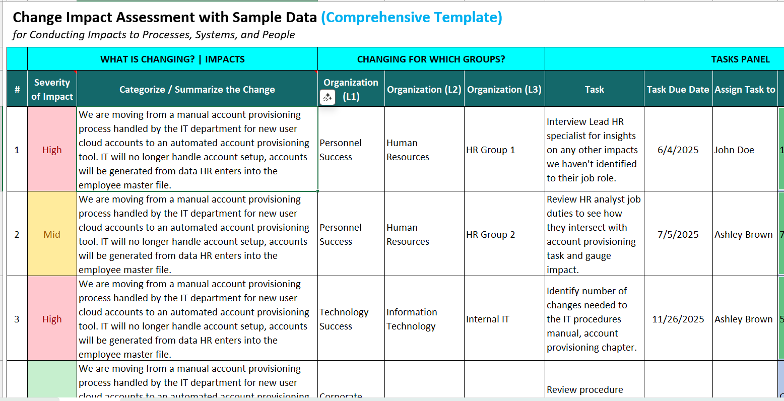 Free Change Impact Assessment (Comprehensive Template) - Excel