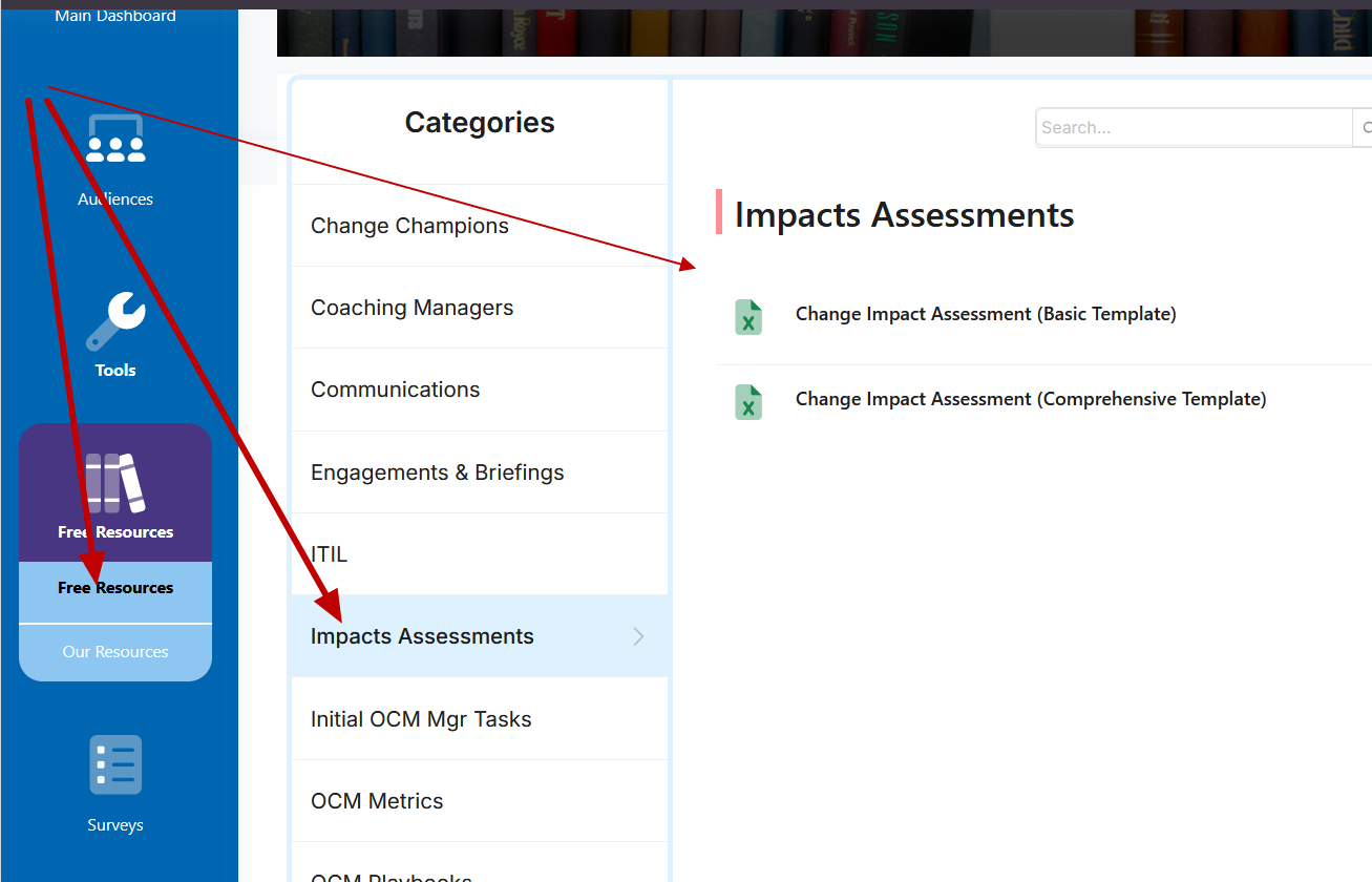 Free Change Impact Assessment Download