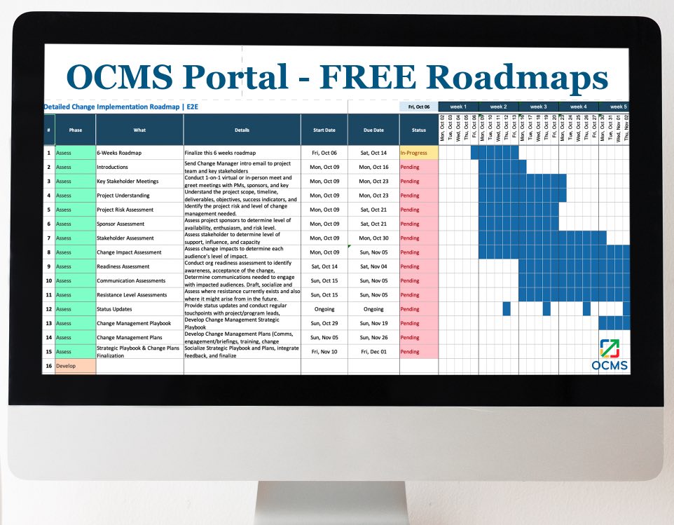 free end to end OCM roadmap