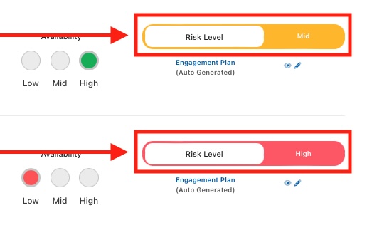 free OCMS program sponsor tool with template and reporting