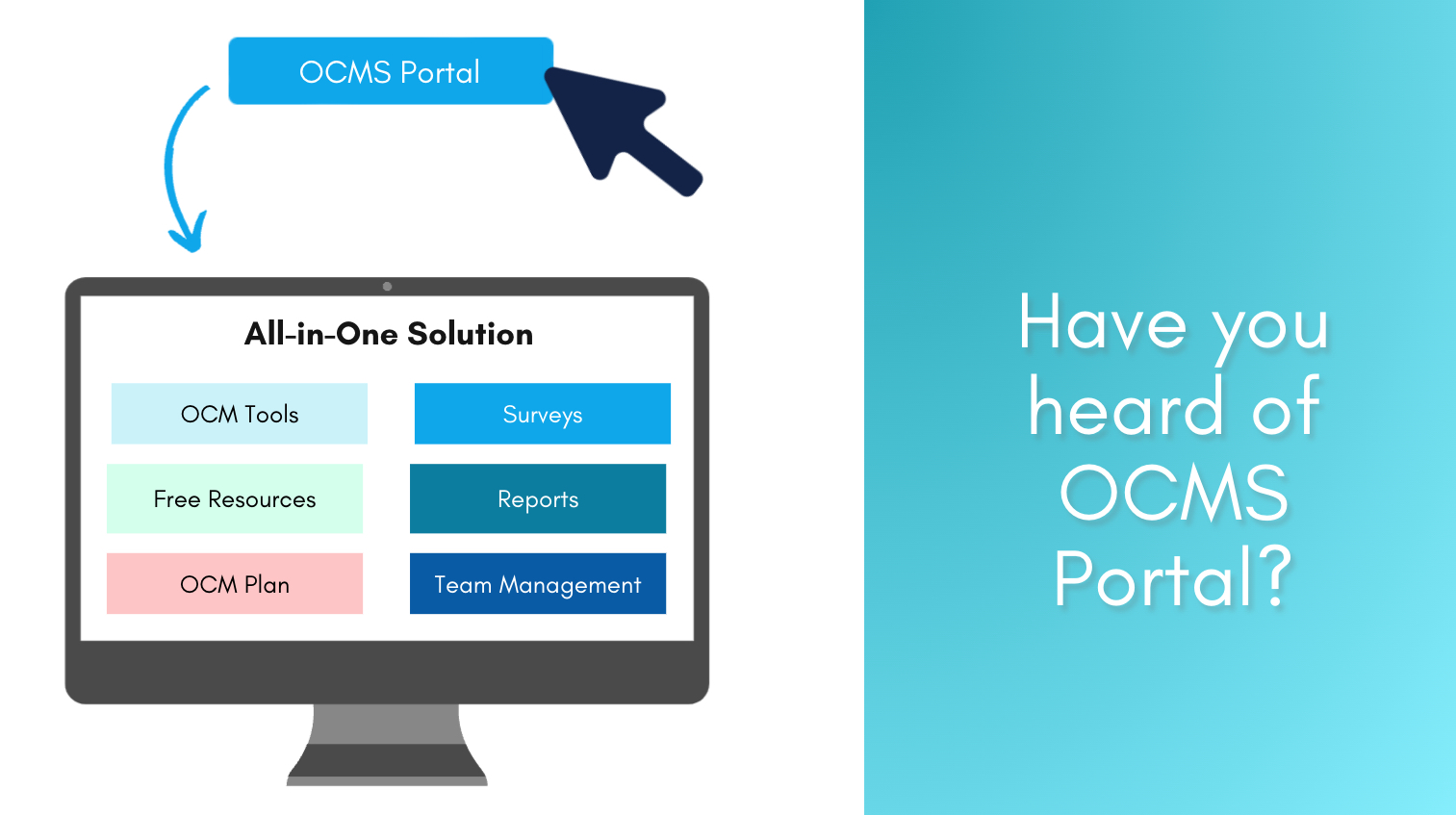 Do you know what OCMS Portal is?