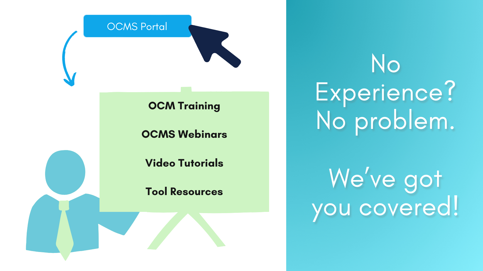 OCMS Portal Learning