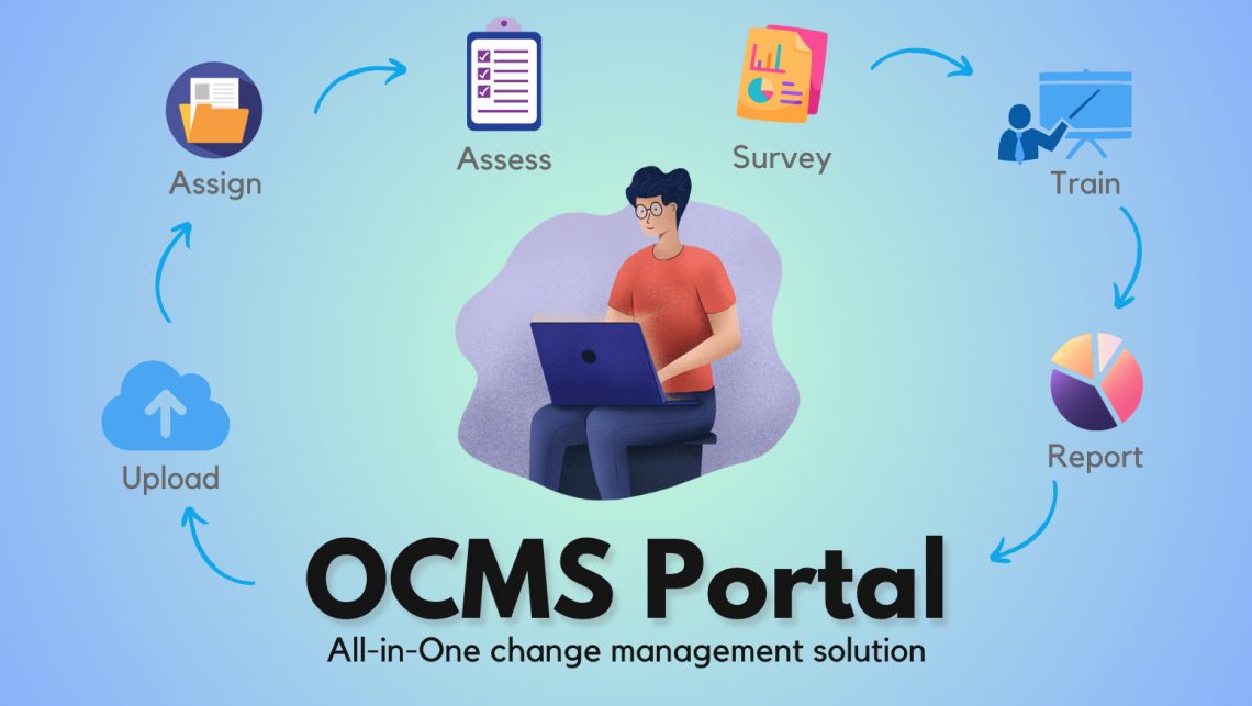 All-in-One change management solution