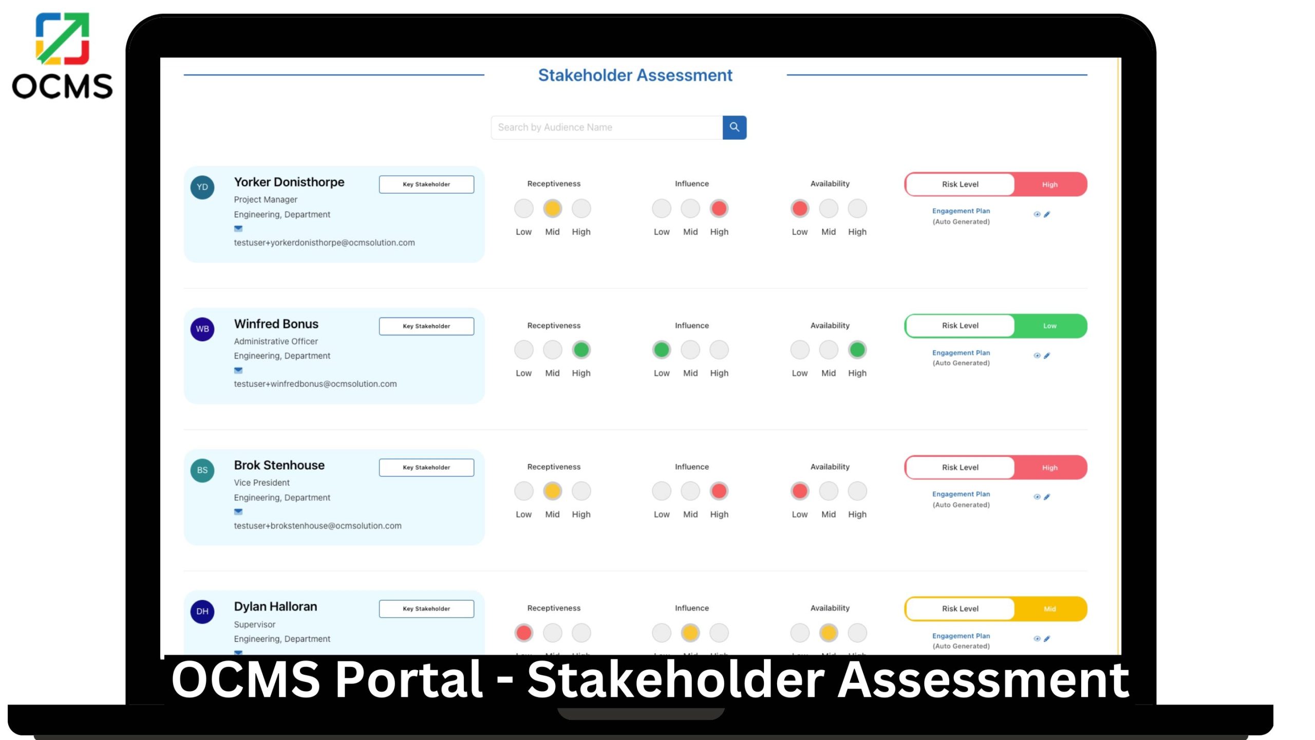 stakeholder assessment and management tool ocms portal