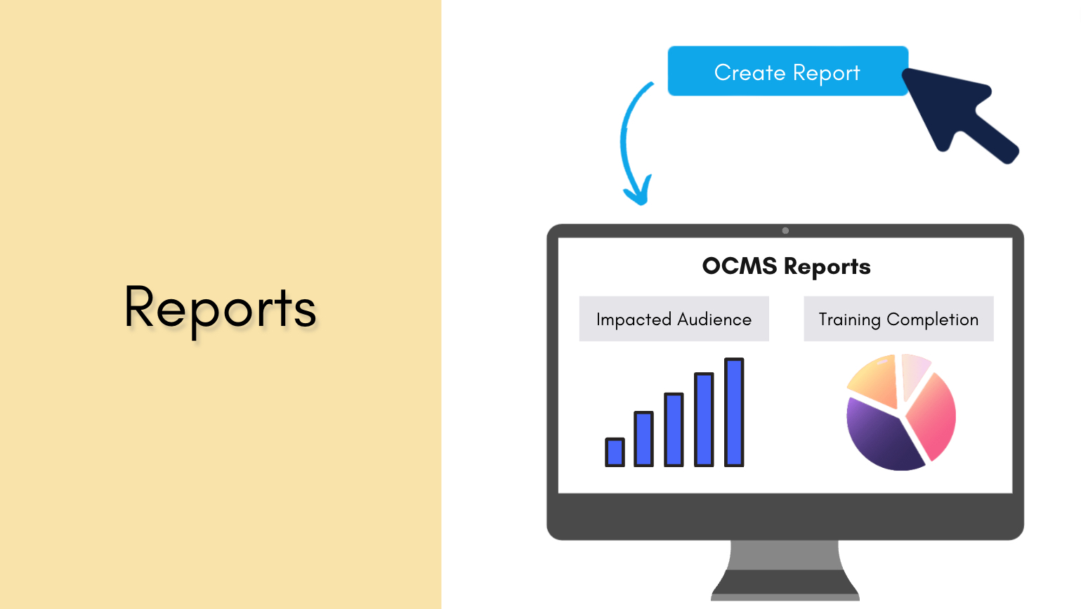 Change Management Analytics