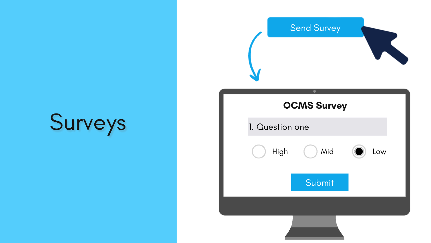 Change Management Surveys