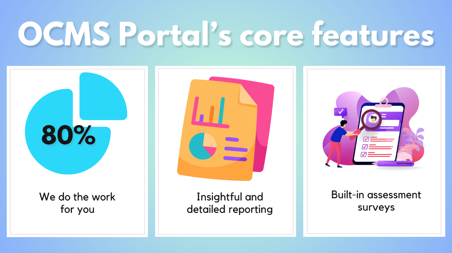 The main features of OCMS Portal