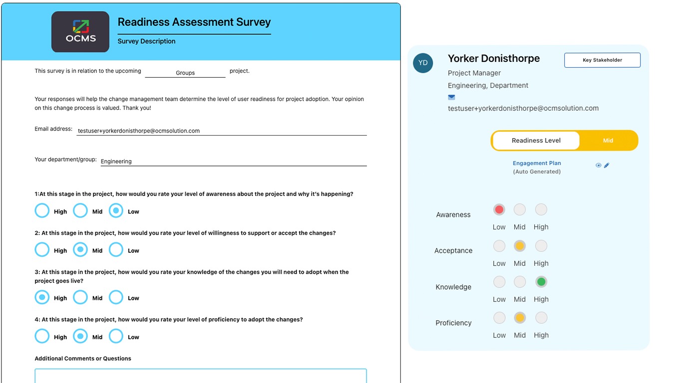 readiness assessment