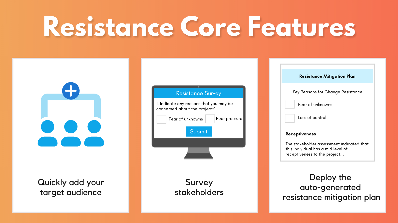 OCMS Portal Resistance Management main features