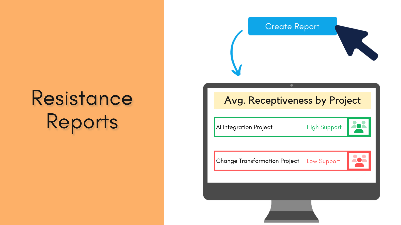 OCMS Portal - Resistance Analytics