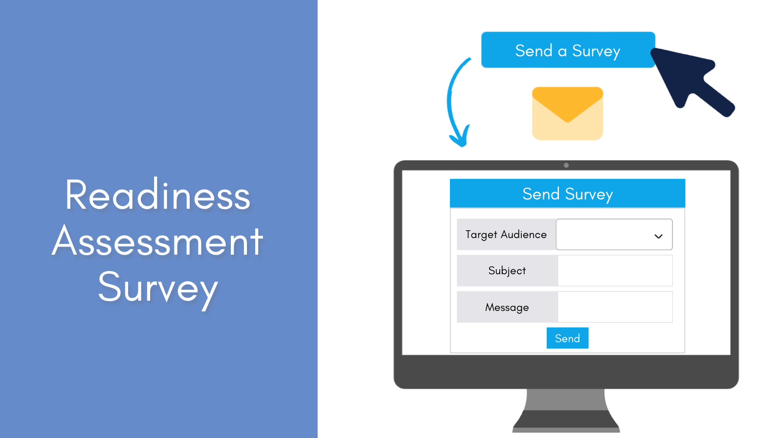 OCMS Portal Readiness Survey