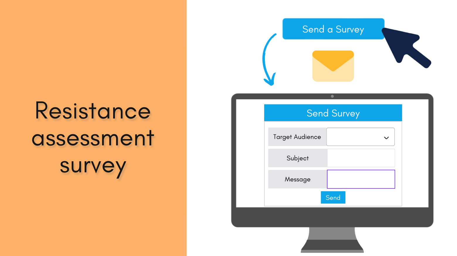 OCMS Portal Resistance Survey