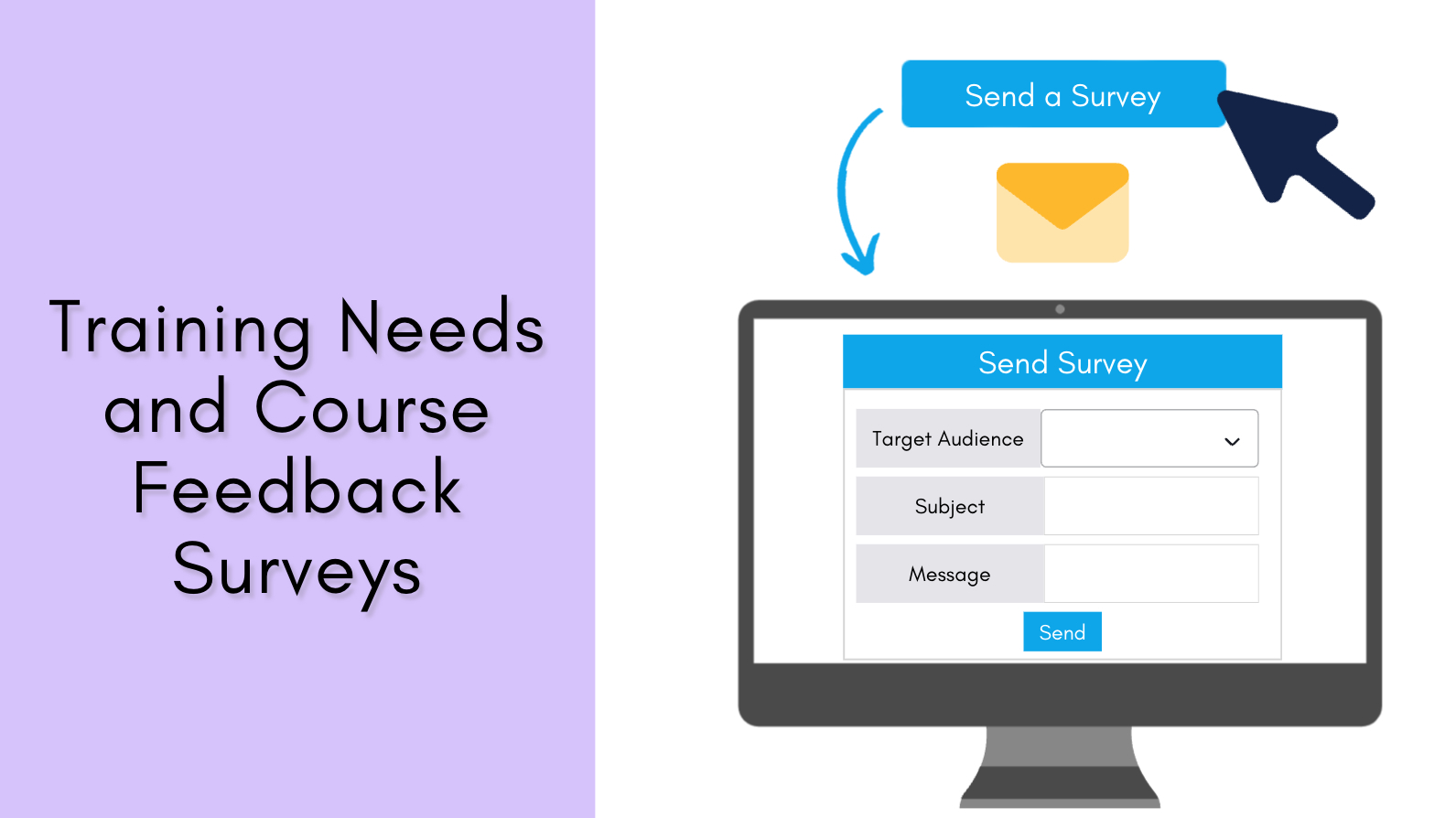 OCMS Portal Training Surveys