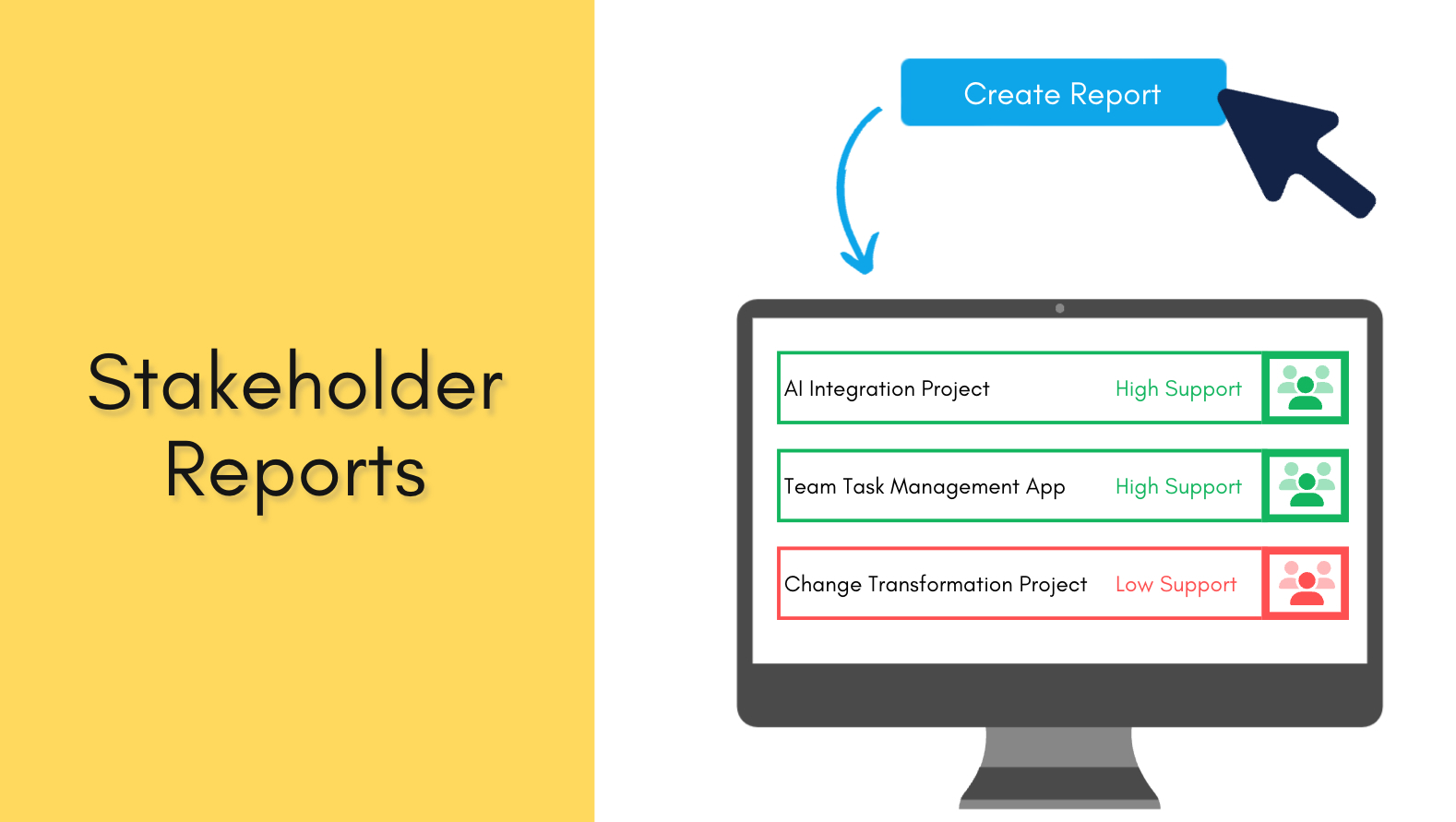 OCMS Portal Stakeholders Analysis Reports