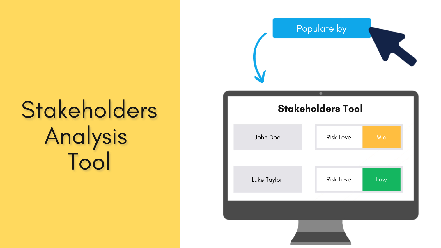 Stakeholders Assessment