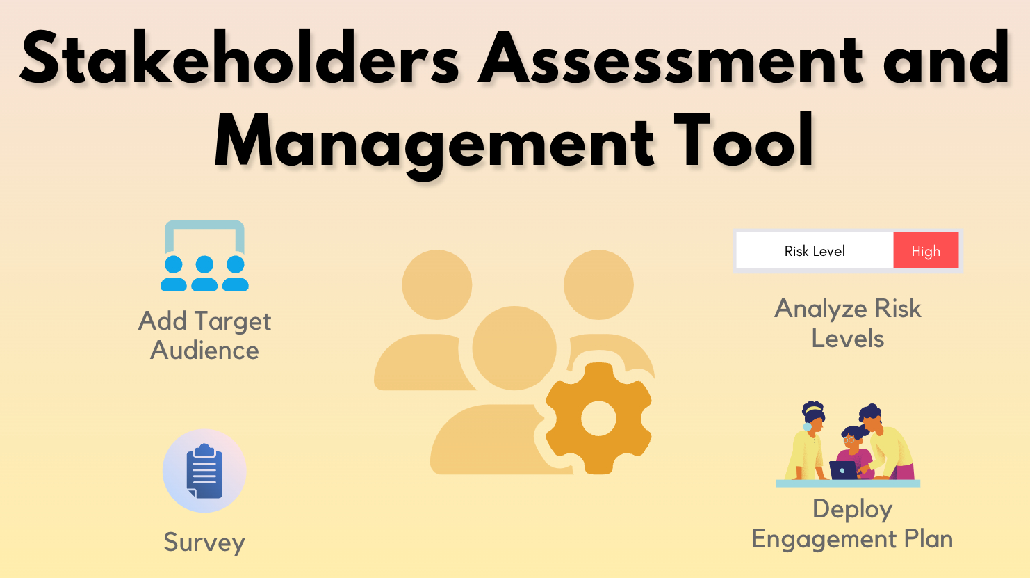 OCMS Portal - Stakeholder Analysis Tool