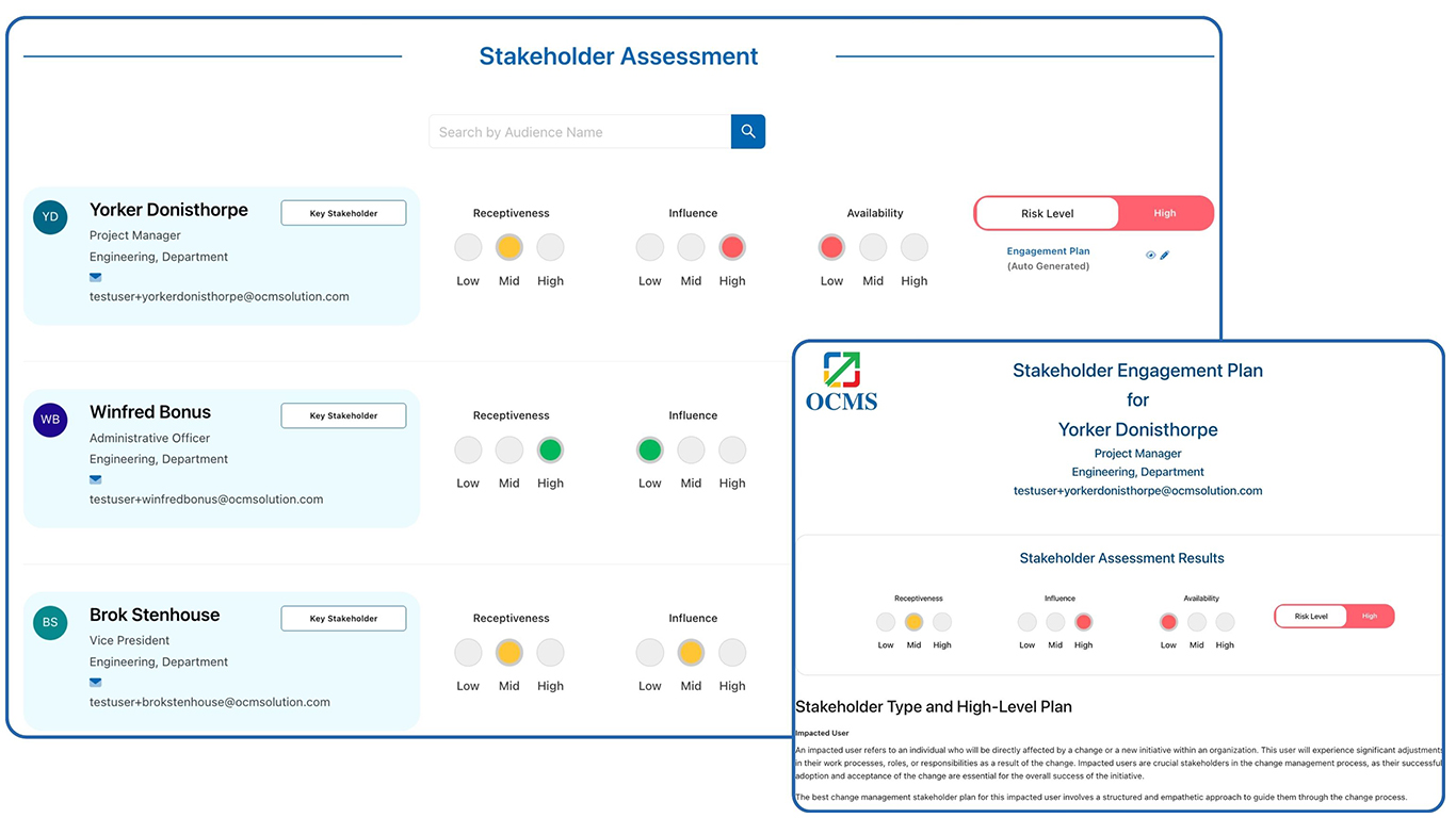 stakeholders assessment ocms