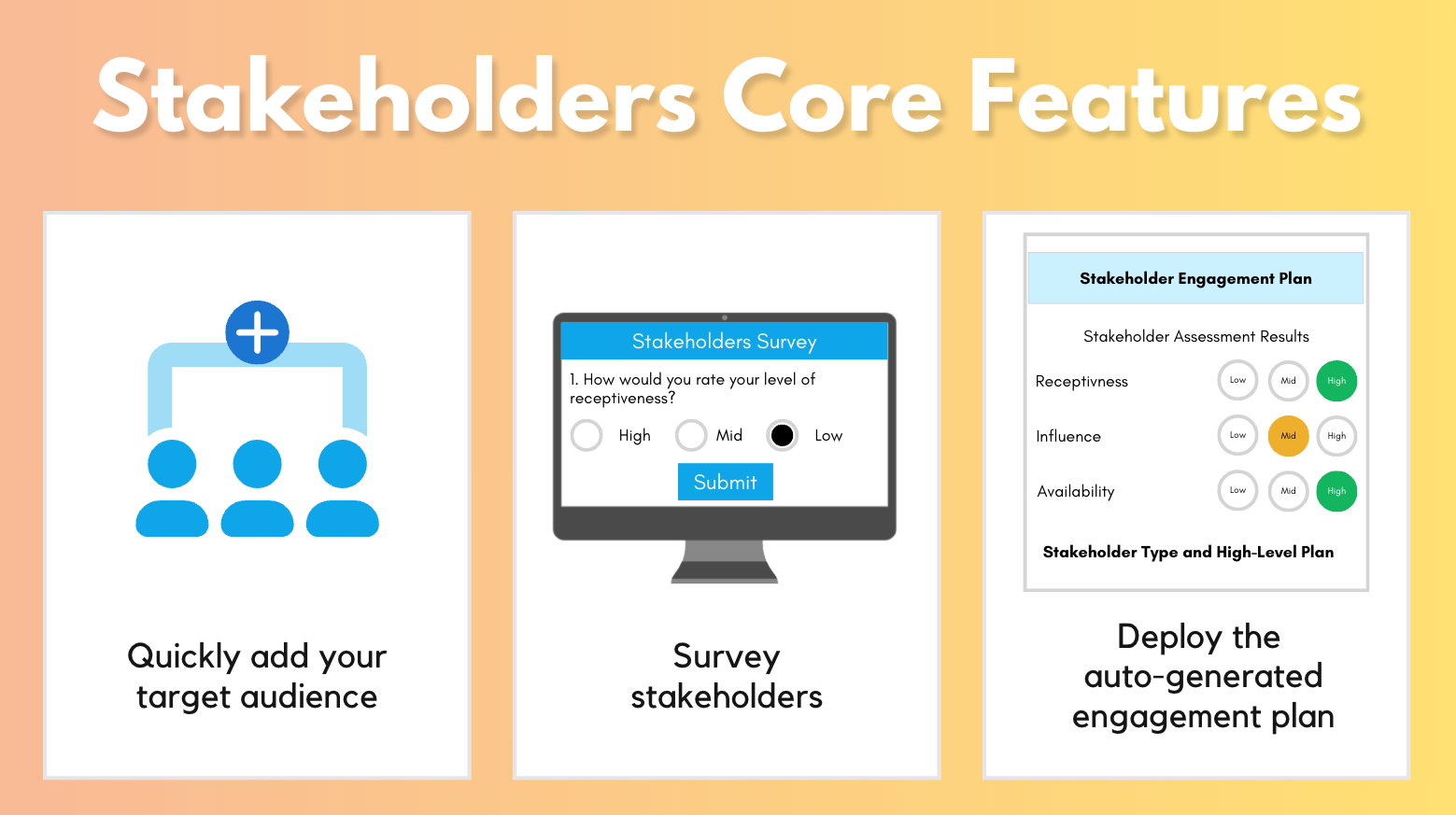 OCMS Portal - Stakeholders tool main features