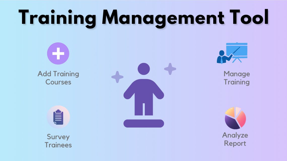  OCM Toolkit for Training Planning and Implementation