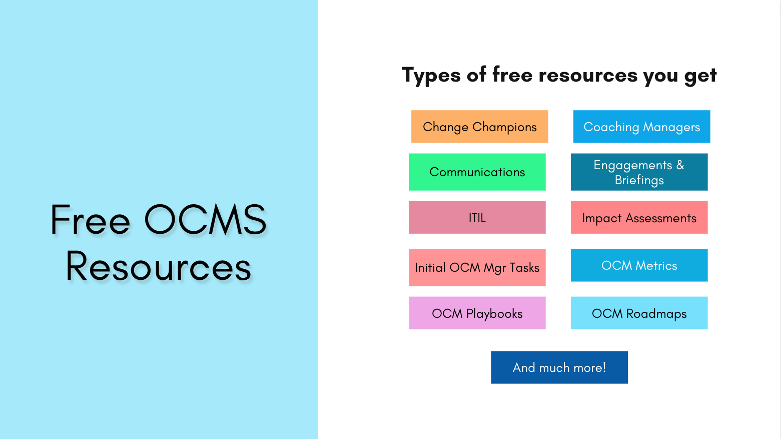 OCMS Portal Free Resources