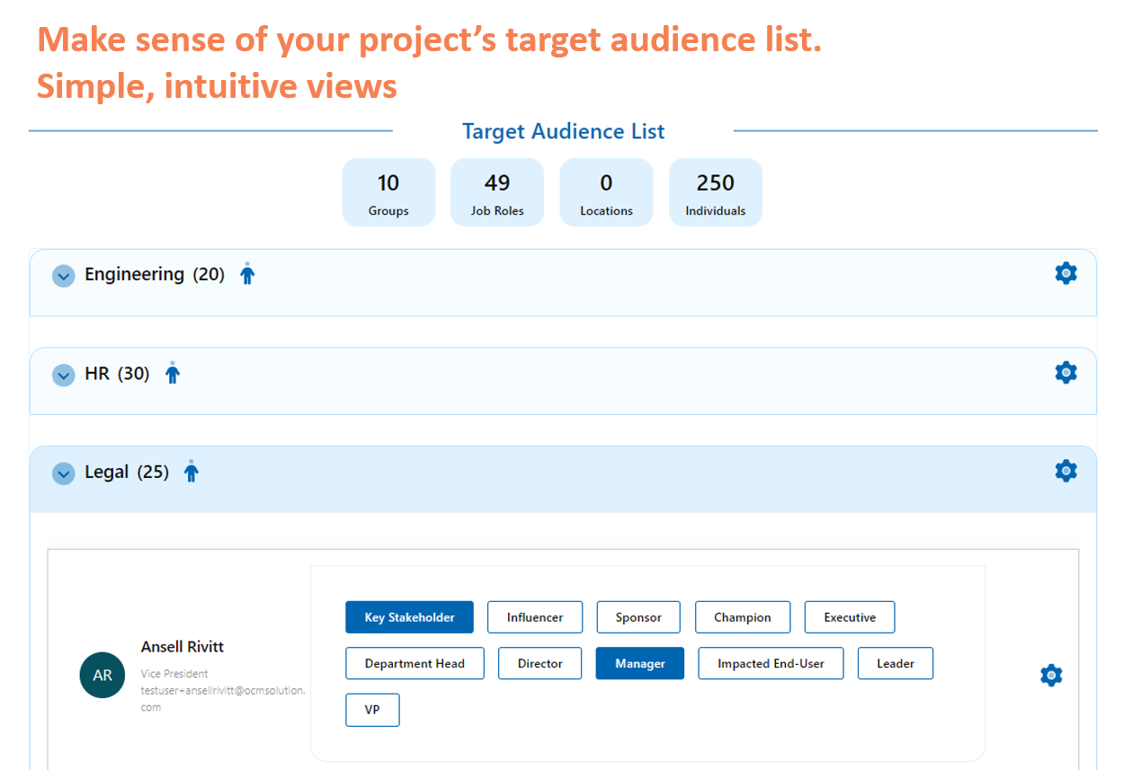 Audience Analysis Tools