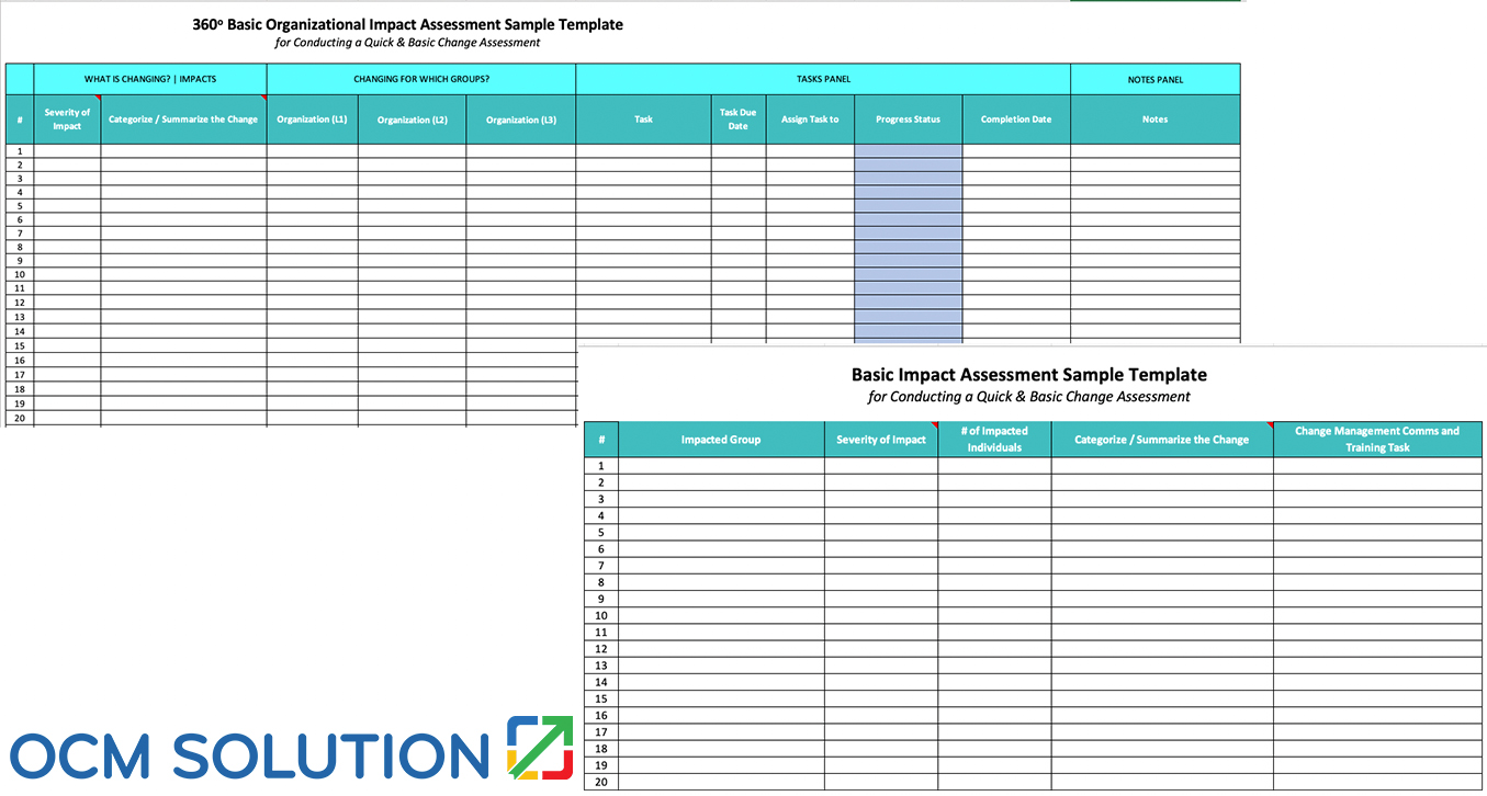 OCM Solution free impact assessments template